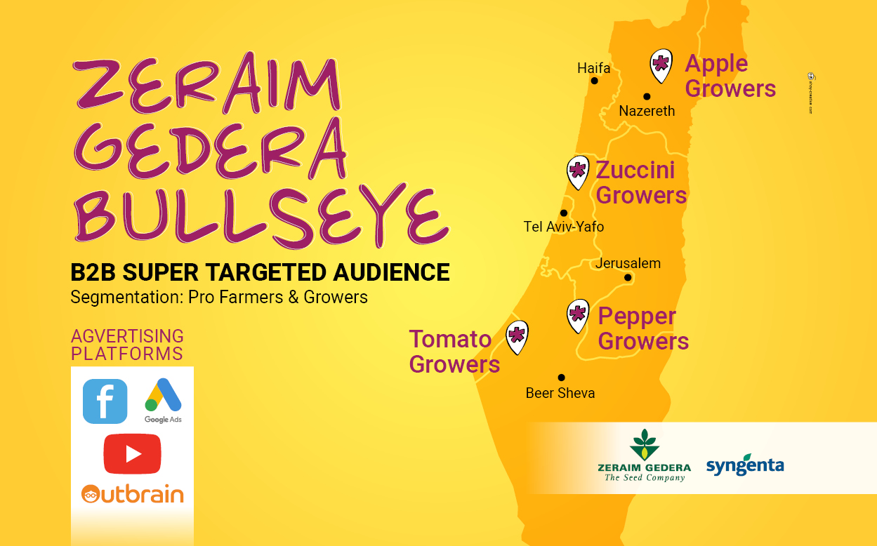 digital campaign agvertising ahoy creative advertising agency zeraim gedera syngenta campaign google ads facebook ads b2b campaign agriculture local targeted audiance outbrain content campaign