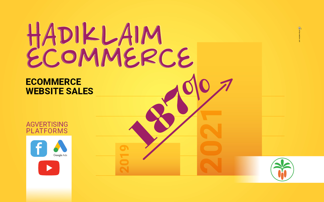 digital campaign agvertising ahoy creative advertising agency zeraim gedera syngenta campaign google ads facebook ads b2b campaign agriculture local targeted audiance outbrain content campaign B2C ecommerce online shop dates madjhul campaign